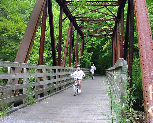 Kids Riding the Virginia Creeper Trail